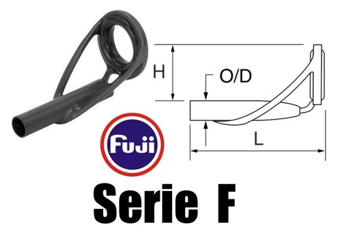 Puntale fuji serie - puntale,